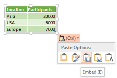 Copy Paste - How to embed a file in PowerPoint