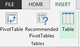 Excel tables