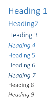 Default styles in Word 2013
