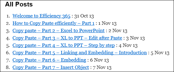 List of blog posts in WordPress