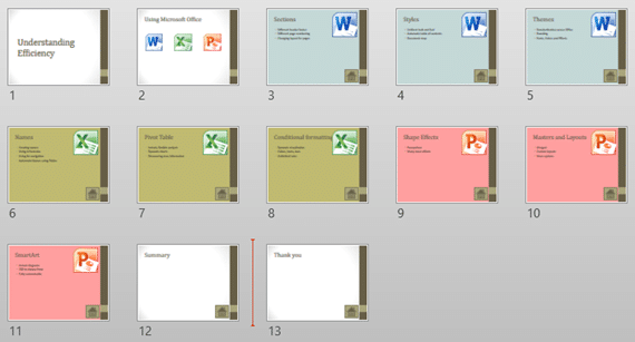 Interactive Presentation with custom shows and hyperlinks
