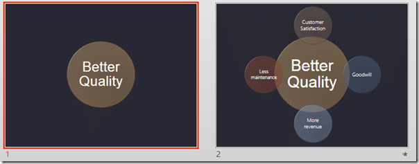 PowerPoint ripple effect transition