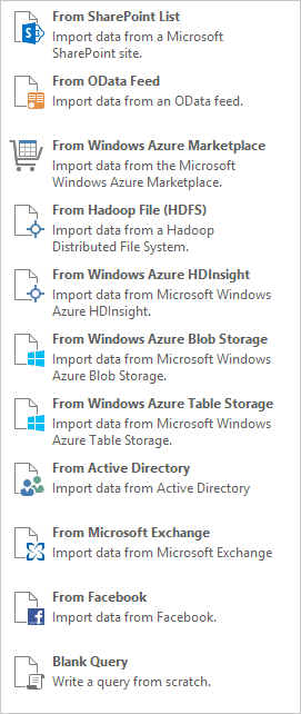 Power BI - Power Query Power BI - Power Query