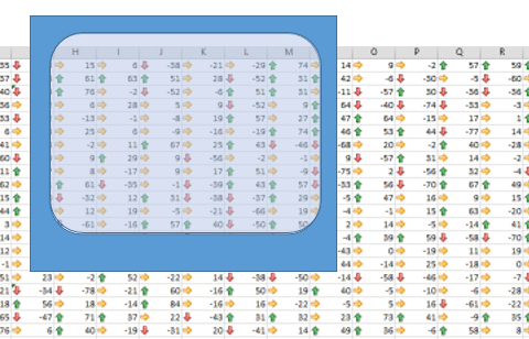 scrolling horizontally