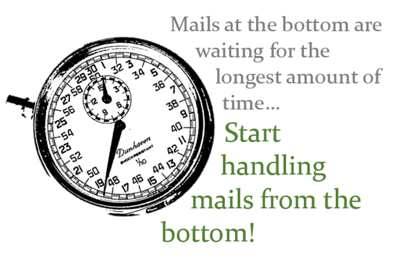 How to important mails?