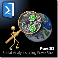 Social analytics using Powershell script
