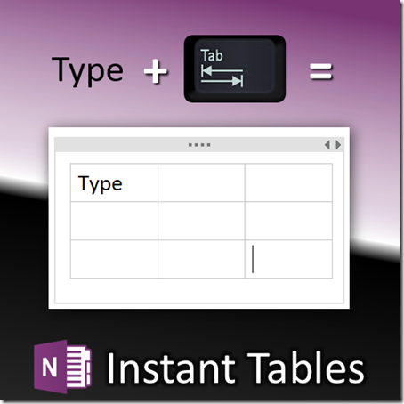 onenote instant tables