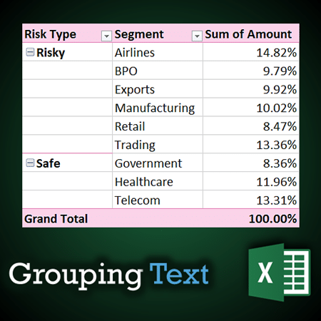 grouping text in Pivot table grouping text in Pivot table