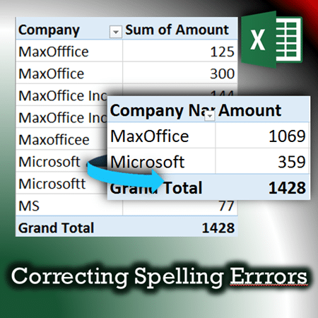 Correct spelling mistakes in Excel 
