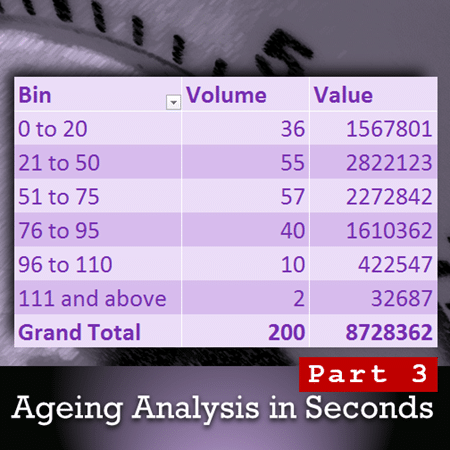 Ageing Analysis Bin analysis with Vlookup