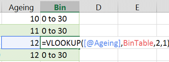 Bin analysis using vlookup