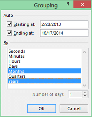 Grouping in Pivot Table