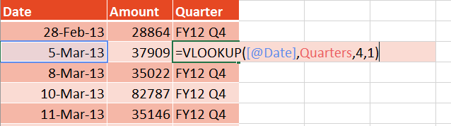 Map each quarter to table using Vlookup