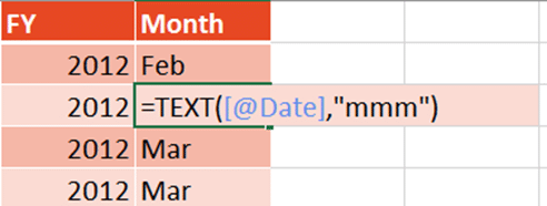 Convert month into raw data