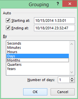 grouping by days while ignoring time grouping by days while ignoring time