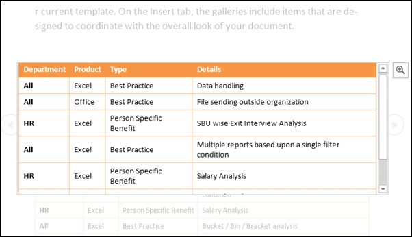 Zooming tables and images Zooming tables and images