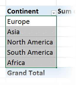 custom sort text in pivot table custom sort text in pivot table