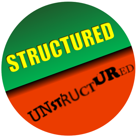 Work classification by Dr. Nitin Paranjape