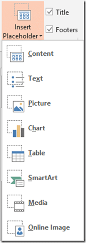 PowerPoint - Insert Placeholder PowerPoint - Insert Placeholder