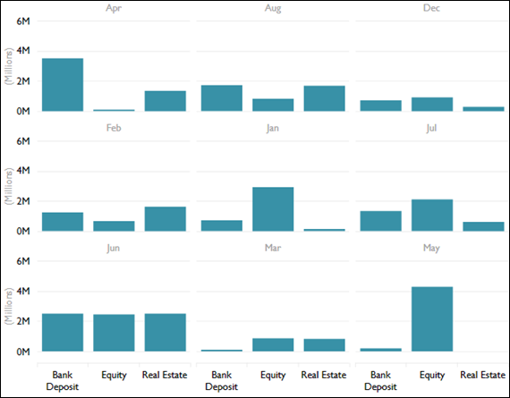 iPower View benefits