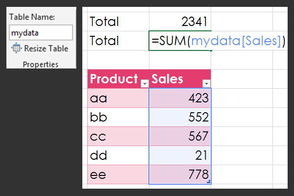 image image for Summary