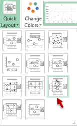 Trendlines in scatter chart Trendlines in scatter chart