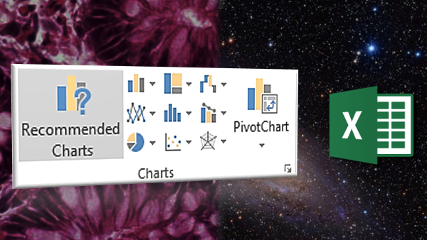 Excel Recommended Charts