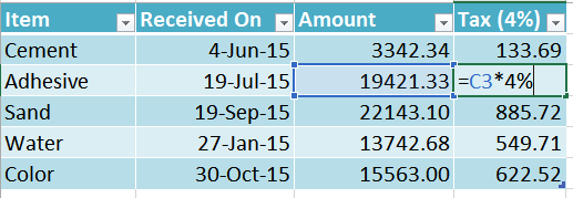 Base data for paste special. Multiple columns, containing text, date, number and calculation Base data for paste special. Multiple columns, containing text, date, number and calculation