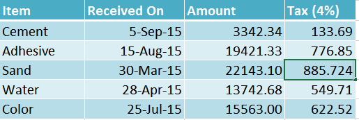 Values and Source Formatting output. Cell formatting is also included. Values and Source Formatting output. Cell formatting is also included.