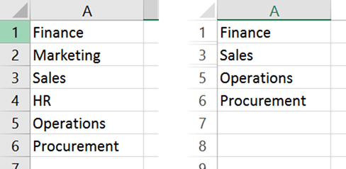 Hidden cells Hidden cells in Excel