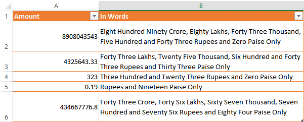 image Amount to Words - used in a Table