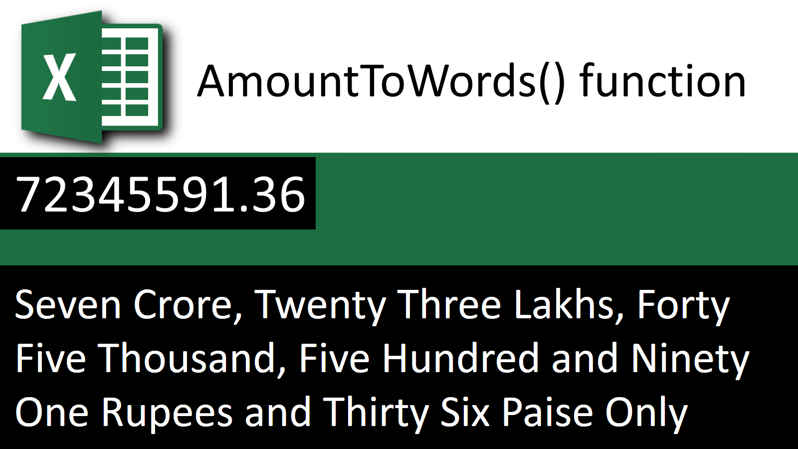 Amount to Words banner