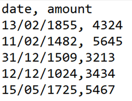 image Dates before 1900 - raw data