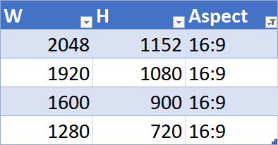 image Surface Pro Aspect Ratios
