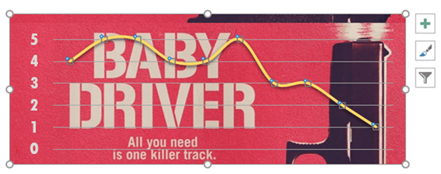 image Movie Rating Chart detail