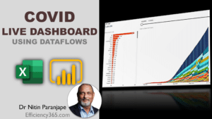 COVID dashboard video link