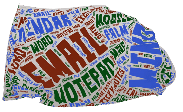 Multiple scattered tasks in mind, on notepad, sticky notes, tissue paper, email and more