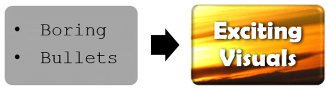 PowerPoint SmartArt Knowledge Pack - boring bullets to exciting visuals