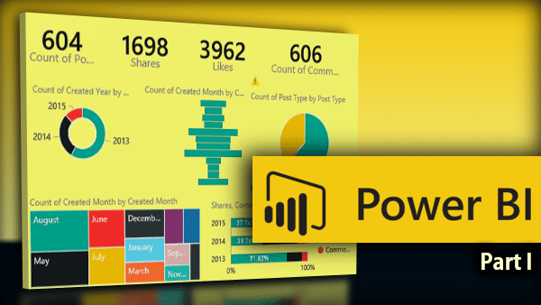 Power BI Desktop Part 1 poster showing a dashboard Power BI Desktop Part 1 poster showing a dashboard
